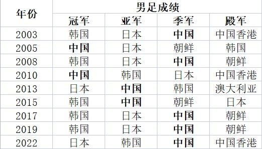 了解赏金船长官网的文化历经几十年的传承和积淀形成的核心内容获得业界广泛的认可