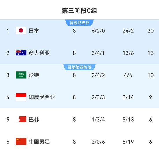 在大幅优化游戏引擎的前提下加入大量新颖元素。展示图片