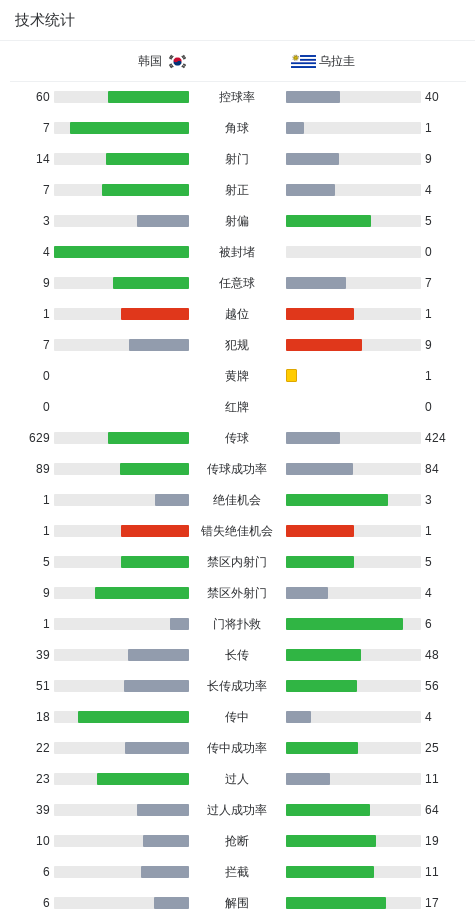 因为赏金船长官网每个月都会请专门的娱乐专家来为大家进行在线交流每个月都会请专门的娱乐专家来为大家进行在线交流产品图片