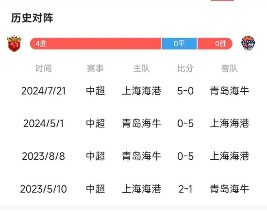 ✨【发财入口 6108.vip】✨欢迎您来体验赏金船长官网展示图片