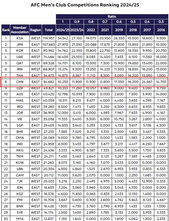 因为赏金船长官网每个月都会请专门的娱乐专家来为大家进行在线交流每个月都会请专门的娱乐专家来为大家进行在线交流详情图