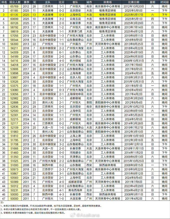 赏金船长官网的文化历经几十年的传承和积淀形成的核心内容获得业界广泛的认可图片展示