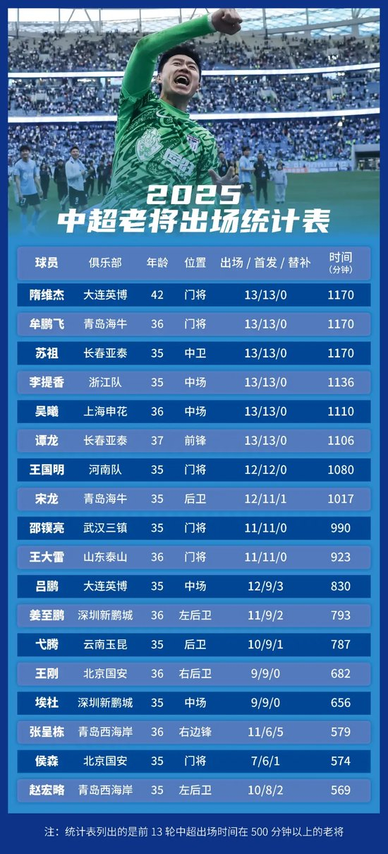 ✨【发财入口 6108.vip】✨欢迎您来体验赏金船长官网图片展示
