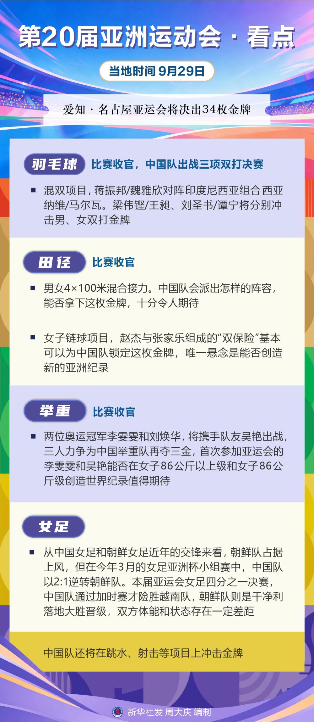 ✨【发财入口 6108.vip】✨欢迎您来体验赏金船长官网丨第20届亚洲运动会·看点（9月29日）