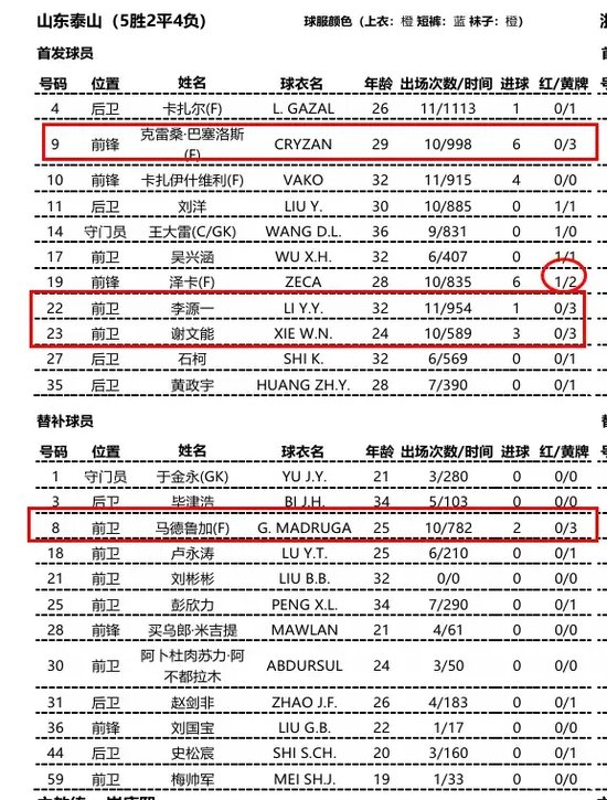在大幅优化游戏引擎的前提下加入大量新颖元素。相关图片