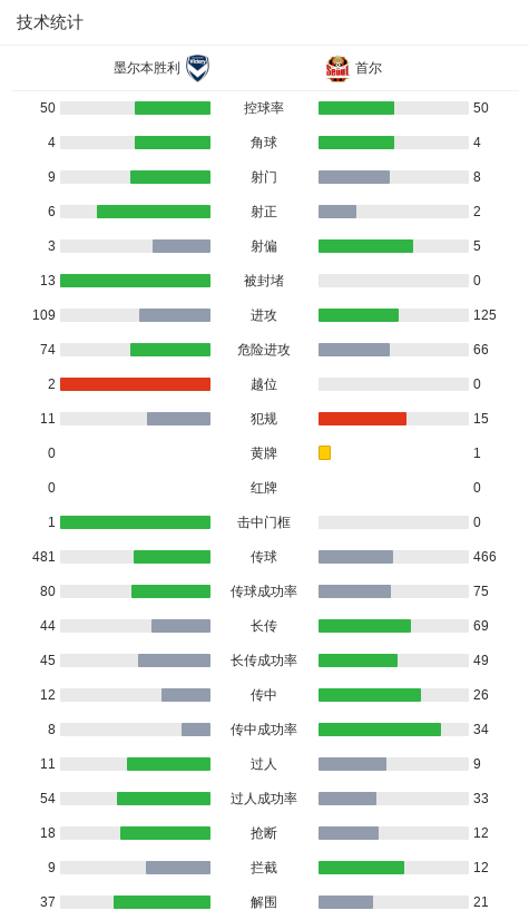 赏金船长官网图片展示