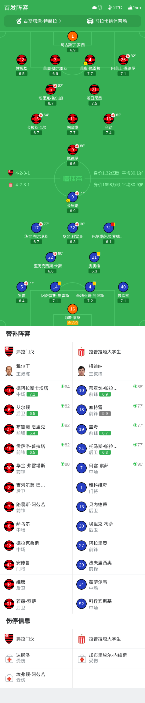 了解赏金船长官网