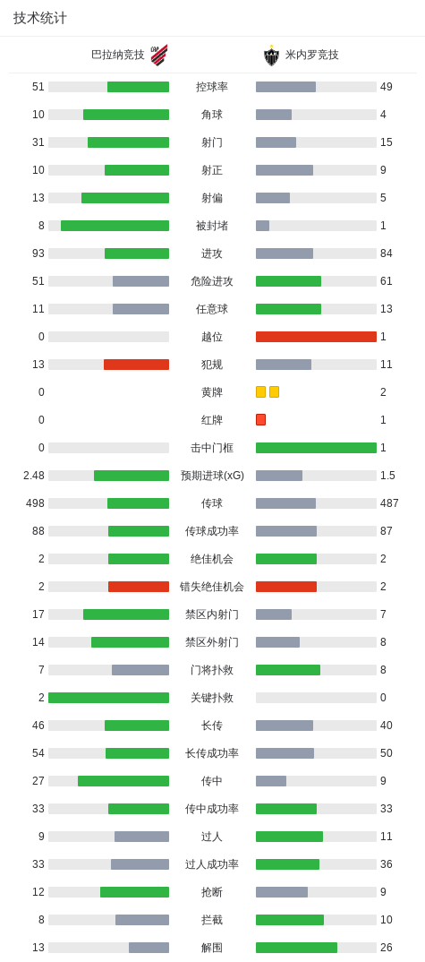 赏金船长官网案例展示