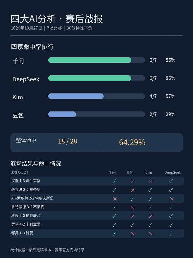 赏金船长官网展示图片