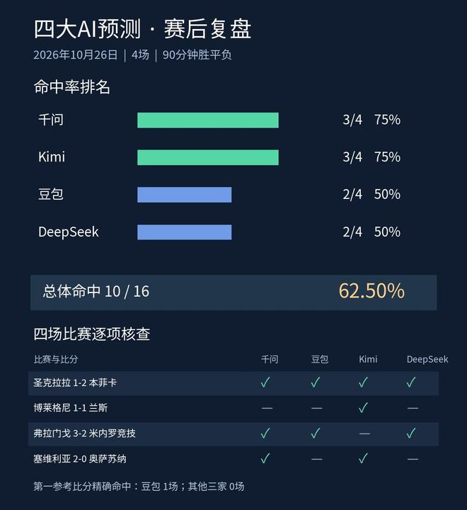 赏金船长官网详情图
