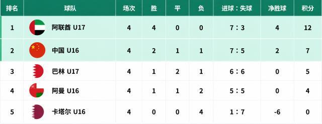 赏金船长官网介绍图片