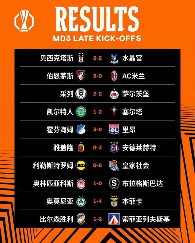 赏金船长官网相关图片