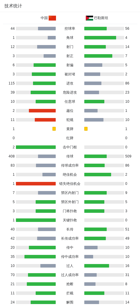 赏金船长官网产品图片