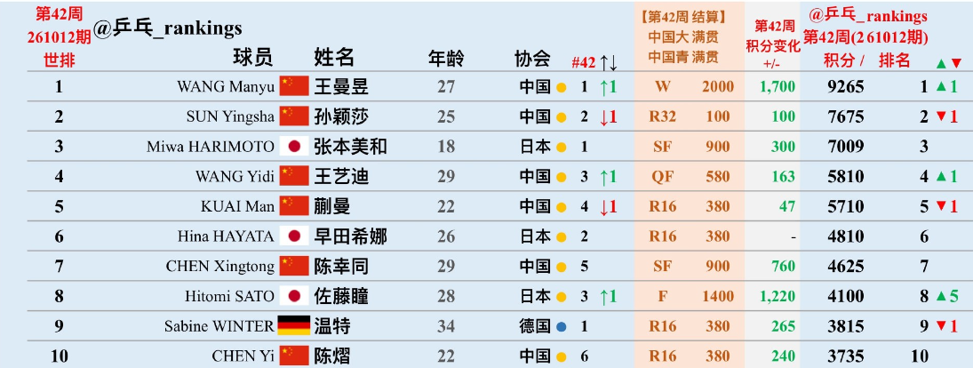 赏金船长官网案例展示