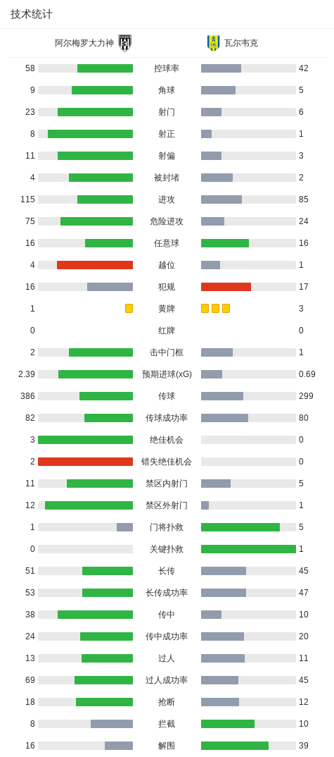 了解赏金船长官网