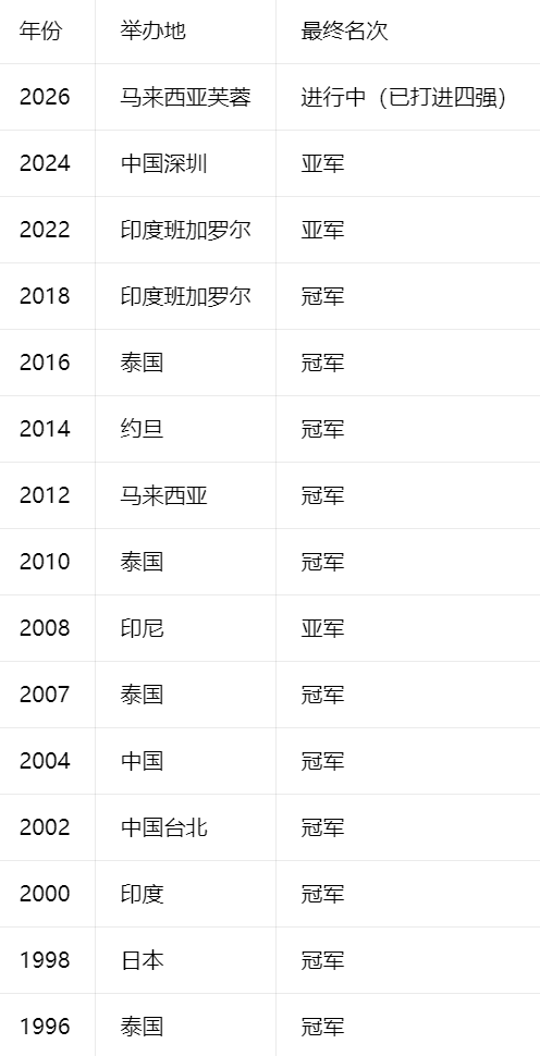 赏金船长官网图片展示