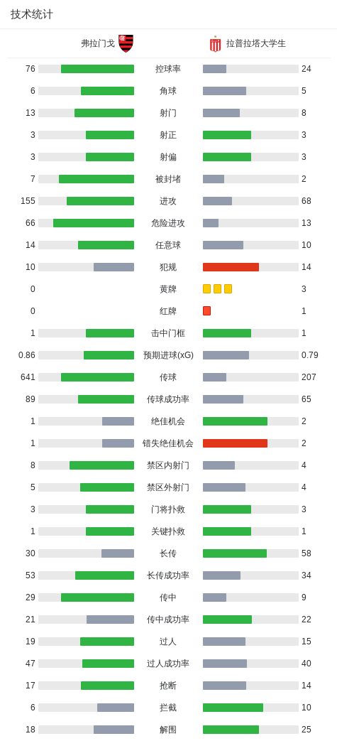 赏金船长官网详情图