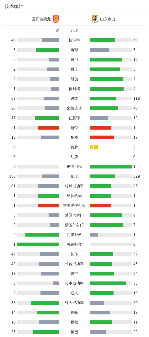 赏金船长官网图片展示