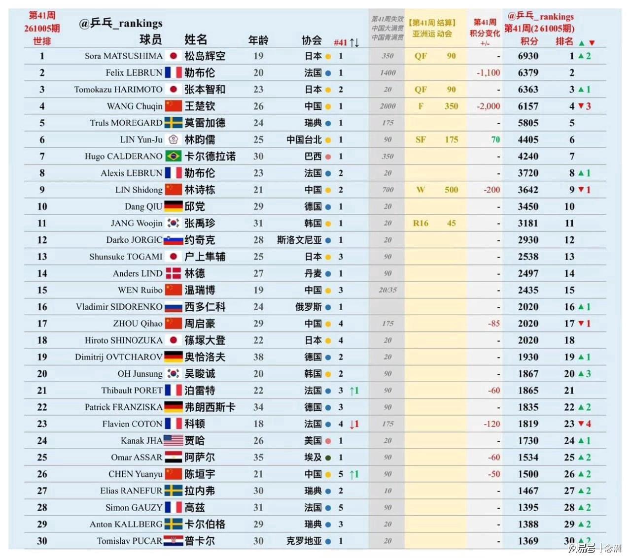 了解赏金船长官网